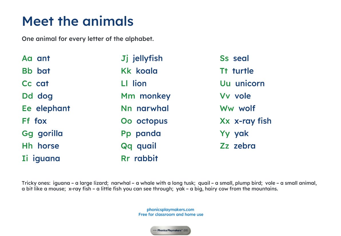 Meet the animals page listing an animal for every letter from Aa ant to Zz zebra