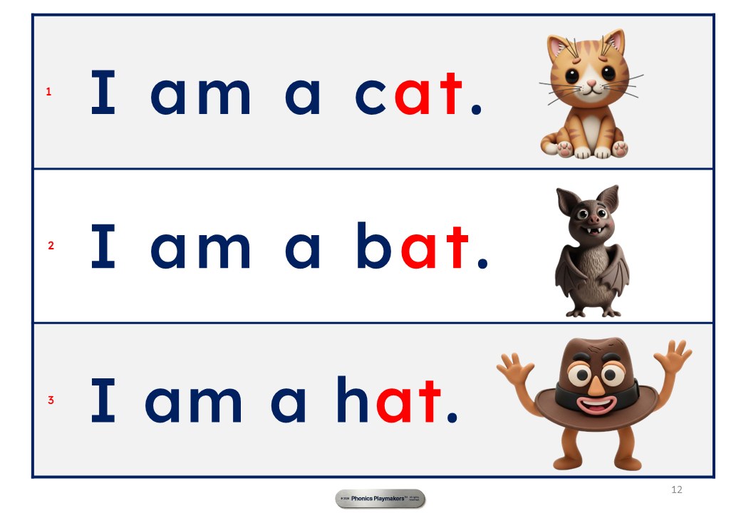 Decodable sentences: I am a cat. I am a bat. I am a hat. — with the at sound highlighted in red