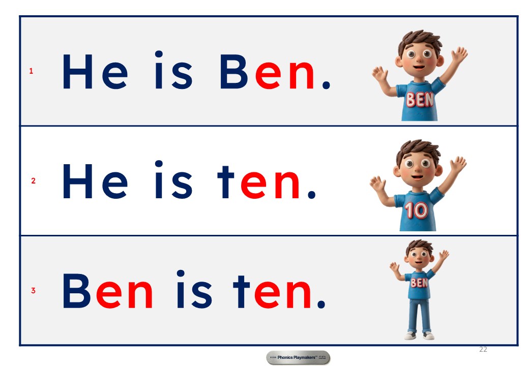 Decodable sentences: He is Ben. He is ten. Ben is ten. — with the en sound highlighted in red