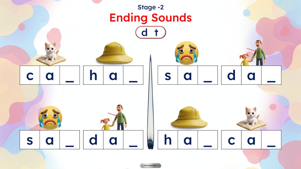 Stage 2 Ending Sounds slide: the same pictures with the last letter of each word missing