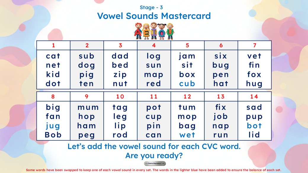 Stage 3 Vowel Sounds Mastercard listing 14 mixed sets, each with one word for each vowel sound