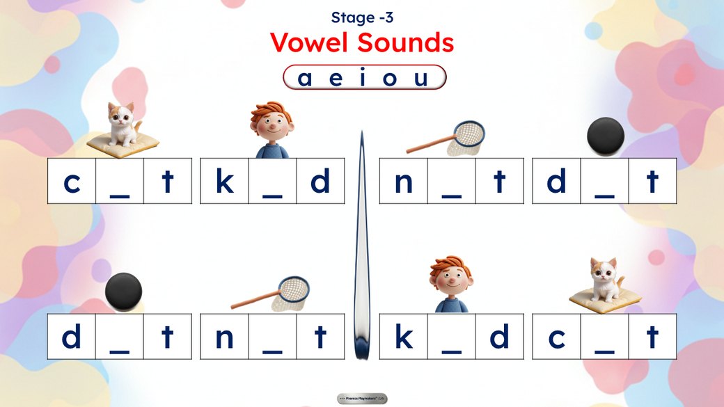Stage 3 Vowel Sounds slide: cat, kid, net and dot with the vowel missing