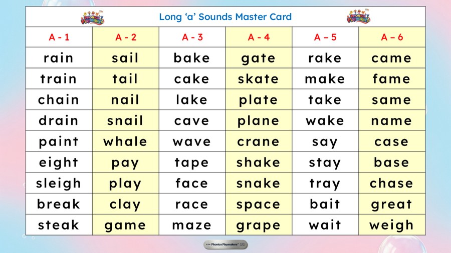 Long A relay Teacher's Master Card