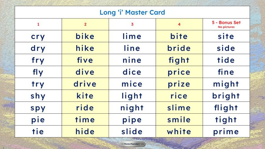Long I relay Teacher's Master Card