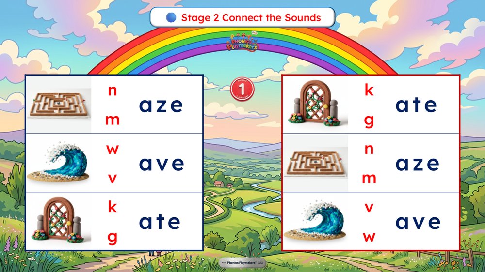 Stage 2 Connect the Sounds — children choose the beginning sound to complete each Magic e word